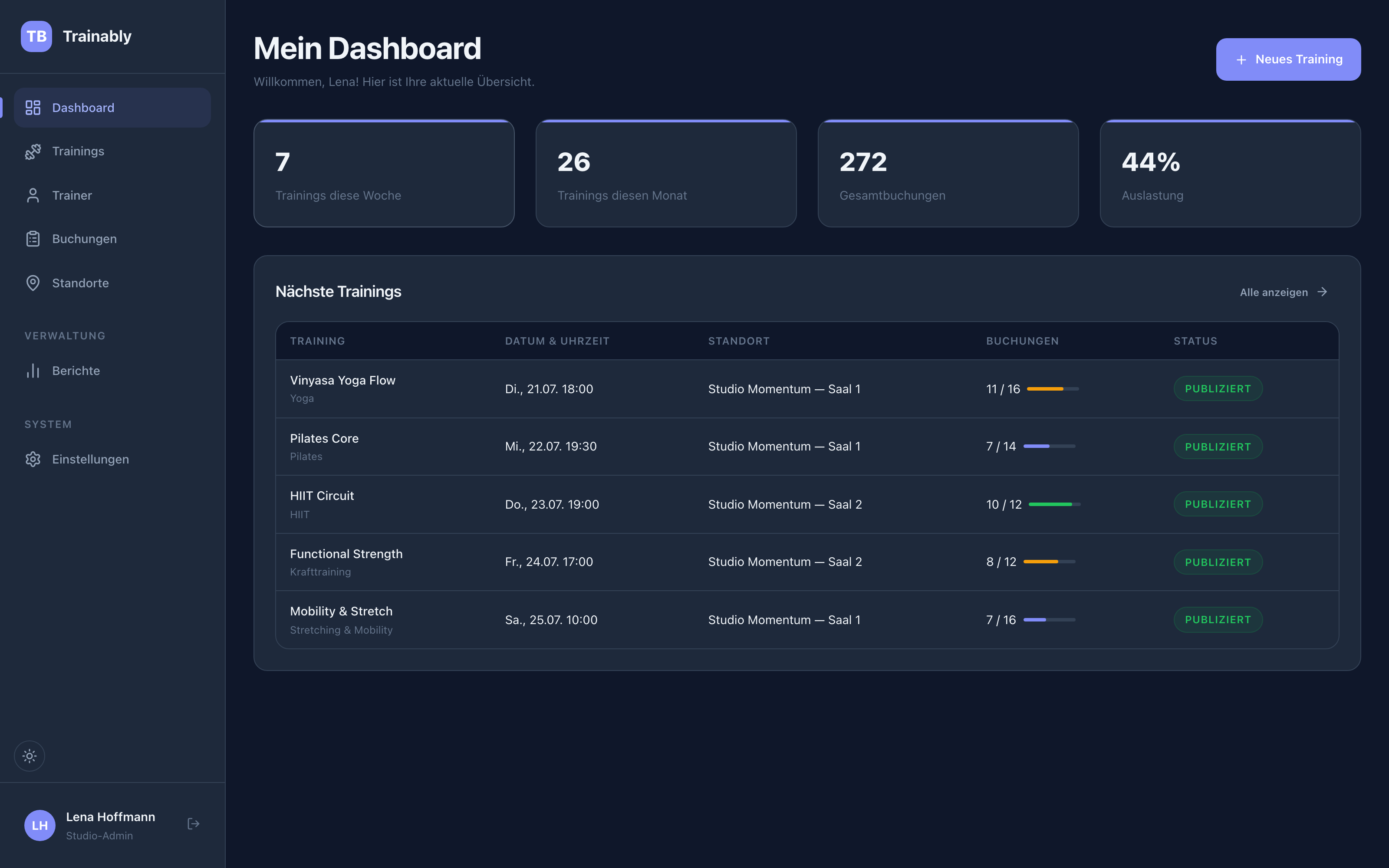 Trainably Dashboard mit anstehenden Trainings, Gesamtbuchungen und Auslastung